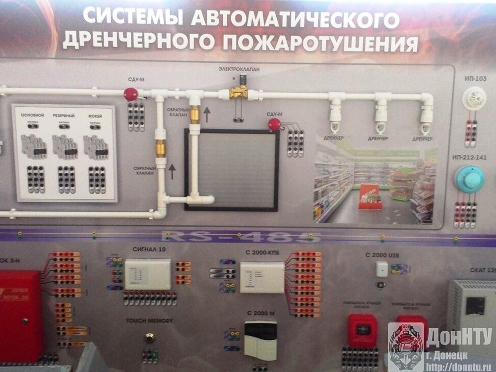 Братская помощь ДонНТУ от МЧС Российской Федерации